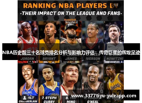 NBA历史前三十名球员排名分析与影响力评估：传奇巨星的辉煌足迹